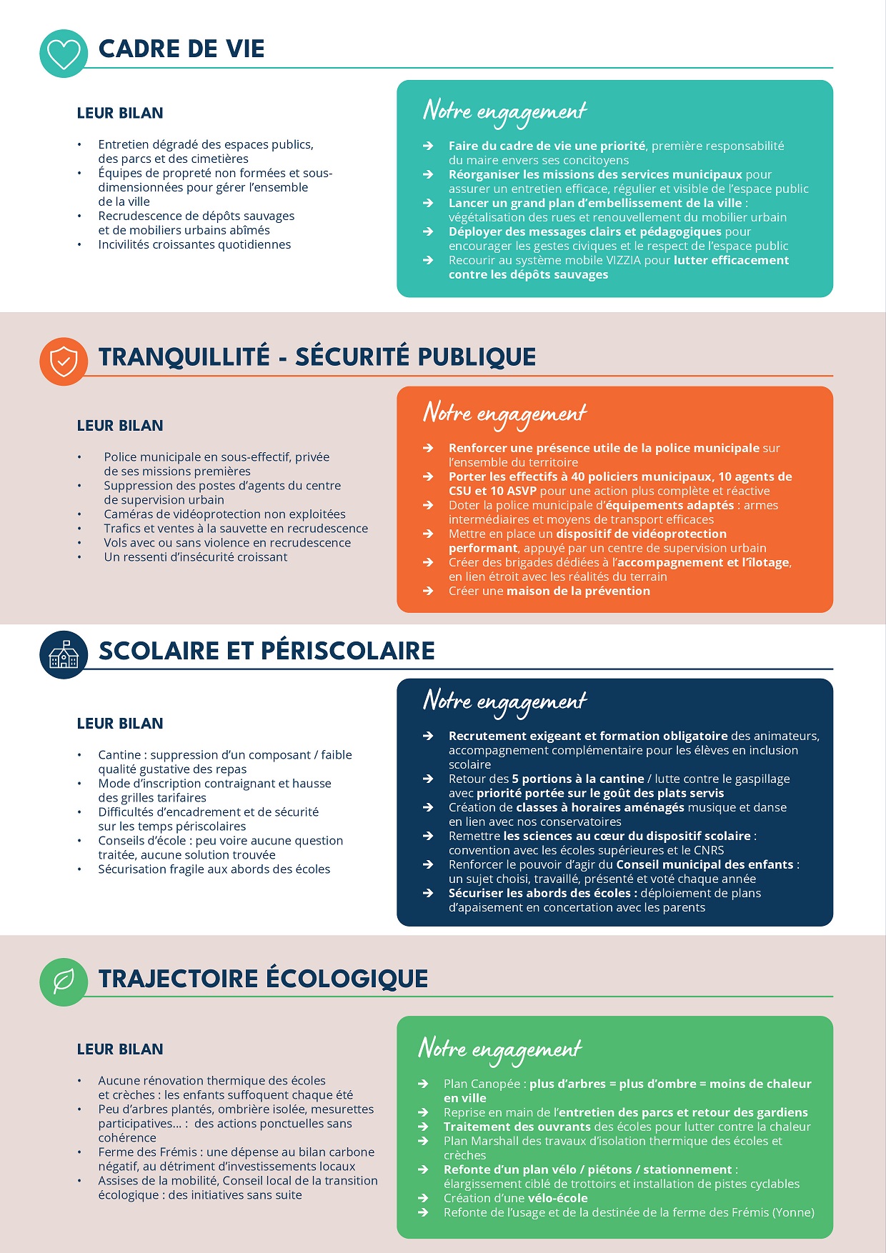 Leur bilan Nos engagements Janvier 2026 2
